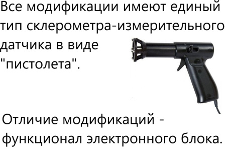 Измеритель прочности бетона ИПС МГ4.01