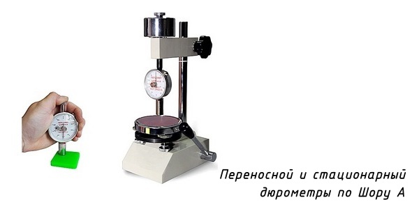 Твердомеры по Шору A (шкала твёрдости А) - Переносное и стационарное средство измерений Твердомеры по Шору A (шкала твёрдости А) - Переносной и стационарный твердомеры
