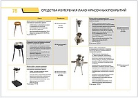 Сравнение характеристик: Штативы-стойки для проточных чашечных вискозиметров производства Восток-7 (2025 год)
