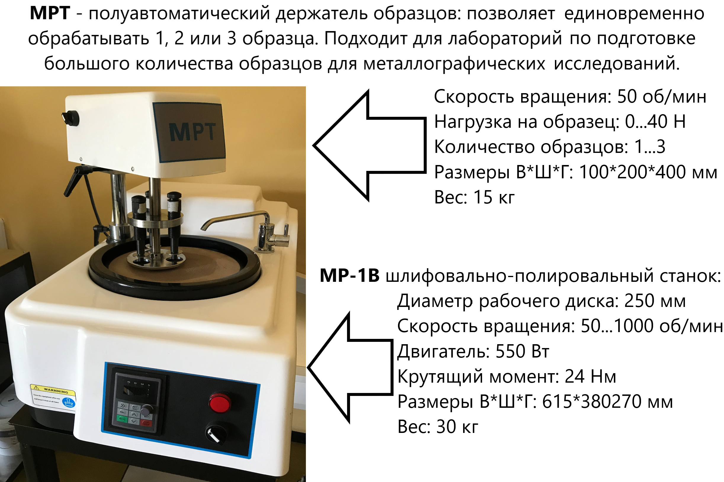 MP-1B B7 шлифовально-полировальный станок (200 или 250 мм) — купить по  выгодной цене | Восток-7