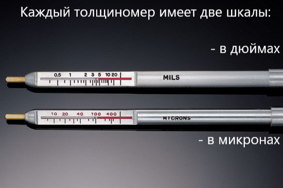 Магнитный толщиномер PosiPen