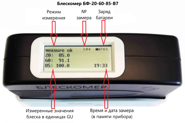 БФ-20-60-85-В7 блескомер фотоэлектрический трёхугловой 20°/20°, 60°/60°, 85°/85°
