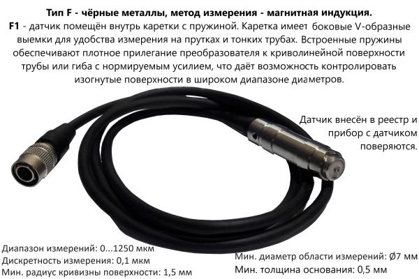 Датчик F1 Датчик F1