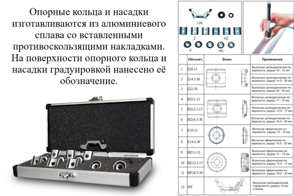 Комплект опорных колец и насадок к динамическим твердомерам для измерения твёрдости на изогнутых пов