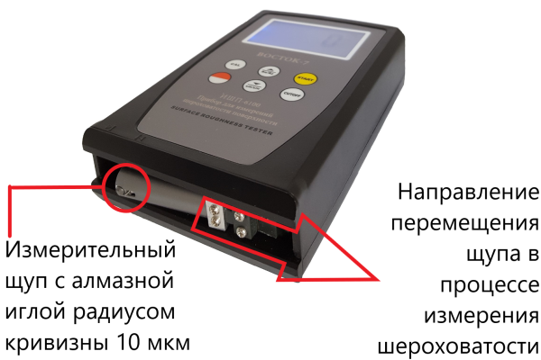 Профилометр ИШП-6100 с поверкой