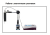 Измеритель шероховатости SR210 