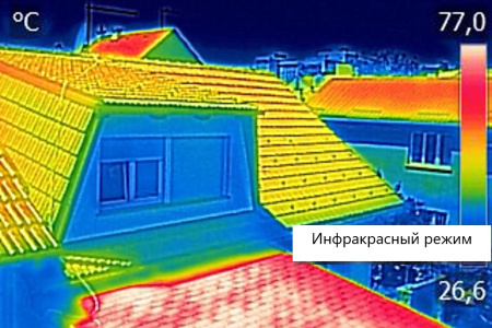 Тепловизор инфракрасный измерительный В7-ТВ3160 с поверкой