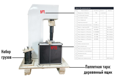Твердомер Роквелла стационарный ТРД (HRA, HRB, HRC) с двигателем с поверкой