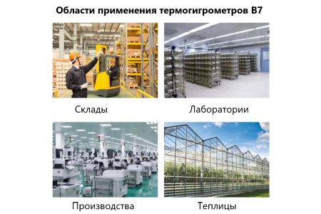 Термогигрометр В7-922F настенный цифровой для помещений со светошумовой сиреной с поверкой