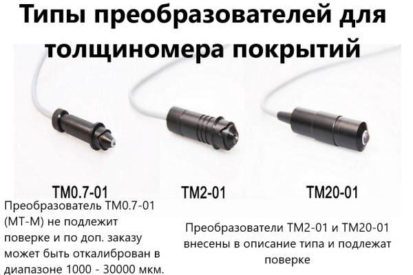 Толщиномер покрытий В7-537 с одним преобразователем ТМ2-01 с поверкой