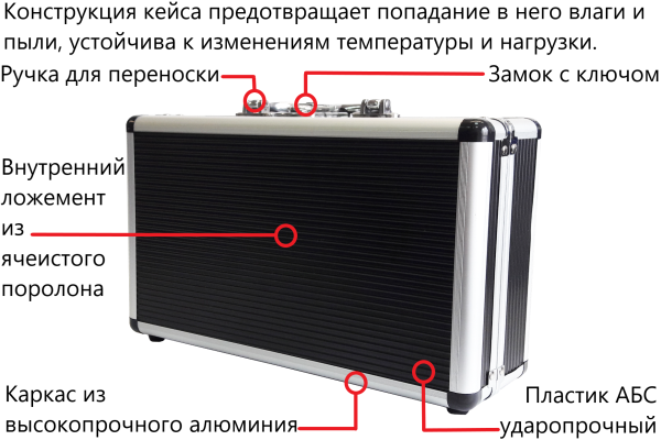 Твердомеры Вебстер (Webster) не американского производства