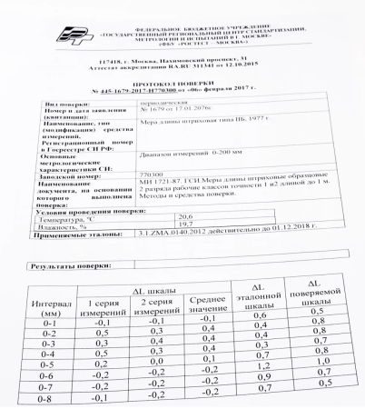 Мера длины штриховая брусковая тип IIБ 200мм (2 разряд, ц.д. 1мм)