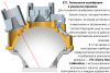 Портативный спектроколориметр TS7020