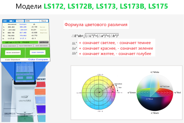 Колориметр LS172 45/0