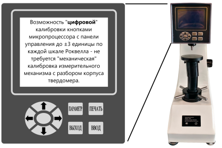 Твердомер Роквелла стационарный ТРМ (HRA, HRB, HRC, HRD, HRE, HRF, HRG, HRH, HRK) с двигателем +поверка +Бринелль, Виккерс, Шор, С-Роквелл индикативно
