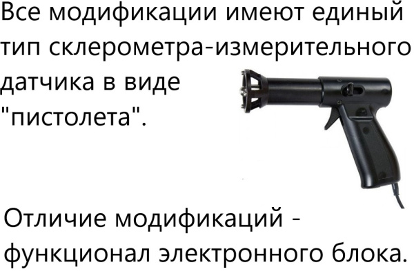 Измеритель прочности бетона ИПС МГ4.01