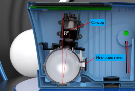 Спектрофотометр портативный LS176 (сфера d/8°)