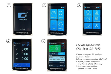 Портативный спектрофотометр CHN Spec DS-700D - Меню спектрофотометра