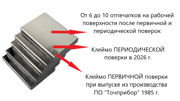 Меры твердости МТР-1 по Роквеллу, комплект из 5 шт.: 65HRC, 45HRC, 25HRC, 90HRB и 83HRA с поверкой