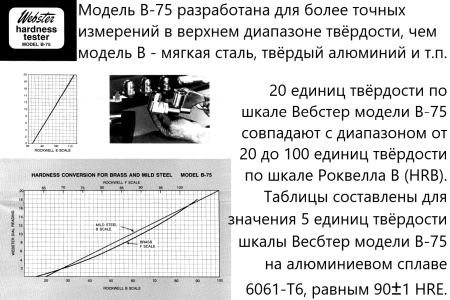 Модель В-75 - твердомер Вебстер (Webster) для латуни, жёстких сплавов алюминия и мягкой стали