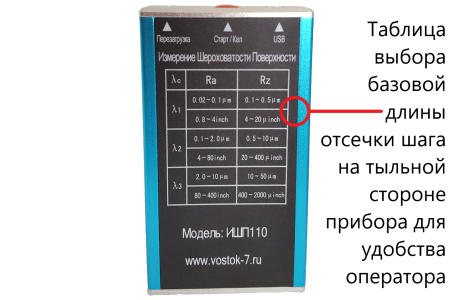 Профилометр ИШП-110 с поверкой