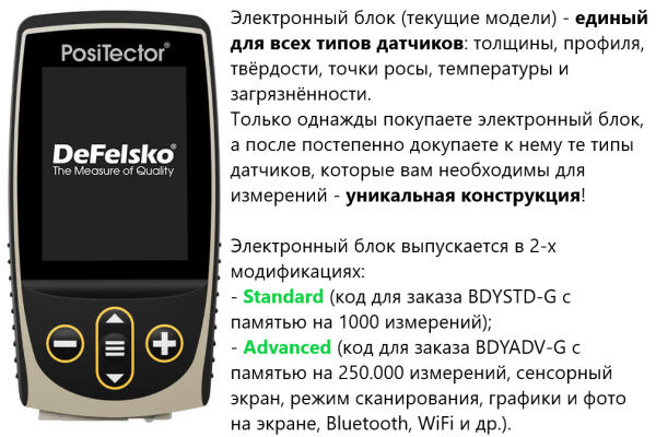 Толщиномер покрытий PosiTector 6000 (gen.5)