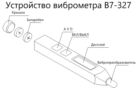 В7-327 виброметр портативный карандашного типа (виброручка) с поверкой