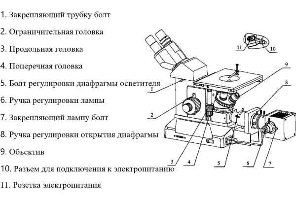 4XC металлографический микроскоп