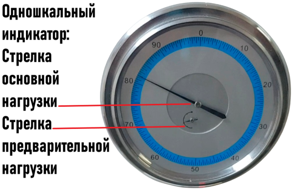 Твердомер Супер-Роквелла стационарный ТРС (HR15N, HR30N, HR45N, HR15T, HR30T и HR45T) с двигателем с поверкой