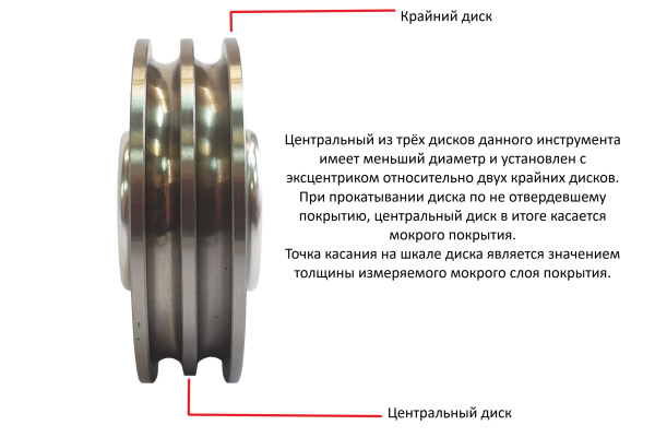 Толщиномер мокрого слоя: диск-колесо В7-1702/300А нержавеющая сталь, диапазон 0–300 мкм (шаг 15 мкм)