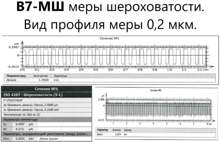 В7-МШ меры шероховатости поверхности, параметр Ra
