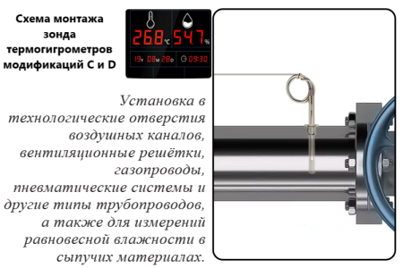 Термогигрометр В7-975С цифровой, зонд пластиковый для трубопроводов газа, вентиляции и сыпучих веществ с поверкой