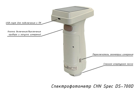 Портативный спектрофотометр CHN Spec DS-700D - Элементы управления 2