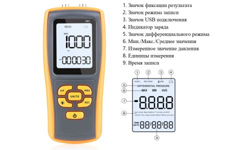 Манометр давления газа, жидкости и пара цифровой дифференциальный В7-505