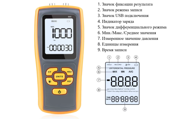 Манометр давления газа, жидкости и пара цифровой дифференциальный В7-505 ±2,49 кПа