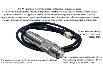 Датчик вихретоковый N1 для толщиномеров В7-517 Датчик вихретоковый N1 для толщиномеров В7-517