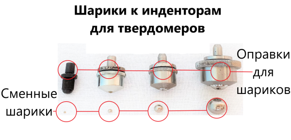 Оправка с шариком к твердомеру резин IRHD