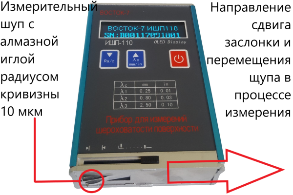 Профилометр ИШП-110 с поверкой