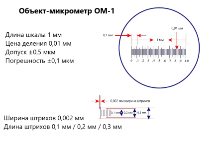 Объект-микрометр ОМ-1 для микроскопа с поверкой (рабочий эталон 1-го разряда)