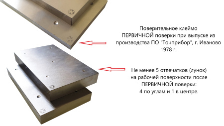 Меры твердости МТБ-1 по Бринеллю