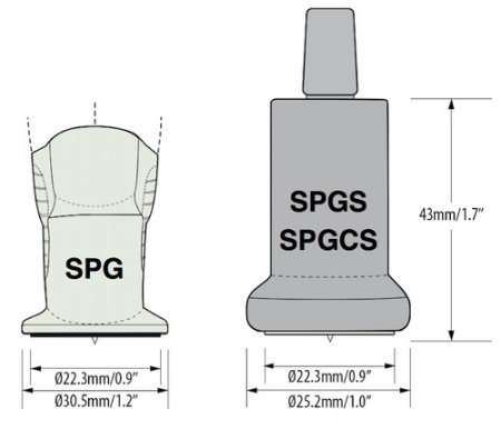 Прибор для измерения профиля поверхности PosiTector SPG