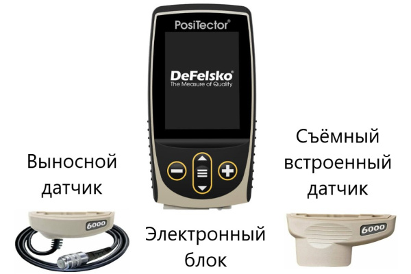 Толщиномер покрытий PosiTector 6000 (gen.5)