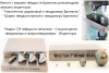 МТБ-Ч меры твёрдости Бринелля (поверке не подлежат)