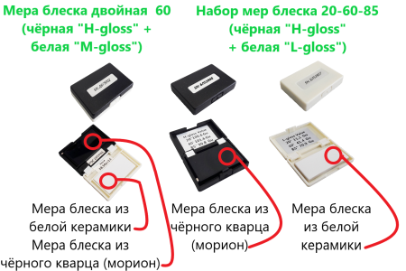 Меры блеска