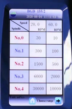 отационный цифровой вискозиметр BGD 155/1S с поверкой (экран выбора шпинделя и скорости вращения)