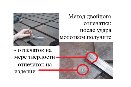 МТП-В7 мера твёрдости эталонная Польди по шкале Бринелль (поверке не подлежат)