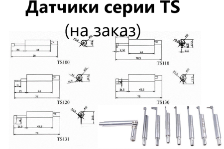 Профилометр TMR360