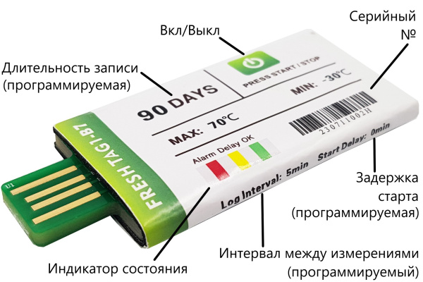 Регистратор температуры (дата-логгер) одноразовый модель FreshTag 1-В7 с поверкой