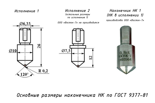 Наконечник алмазный НК 1 0,8 карата к твердомерам Роквелл и Супер-Роквелл - размеры индентора