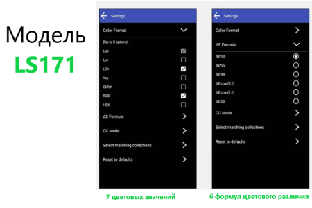 Колориметр LS171 D/8